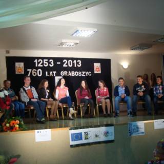 Organizacja spotkania 